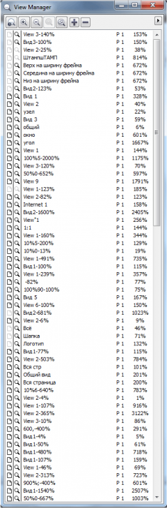 View Manager