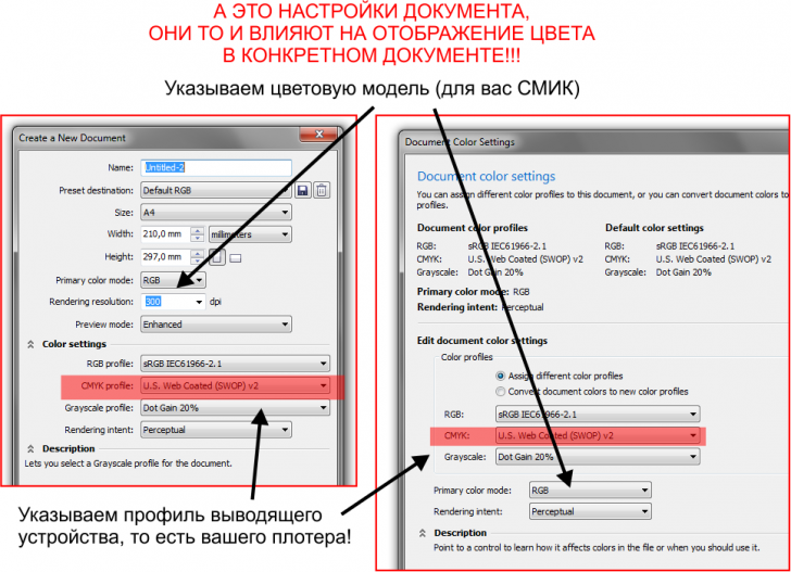 Натройка цветовых профилей в corel X5