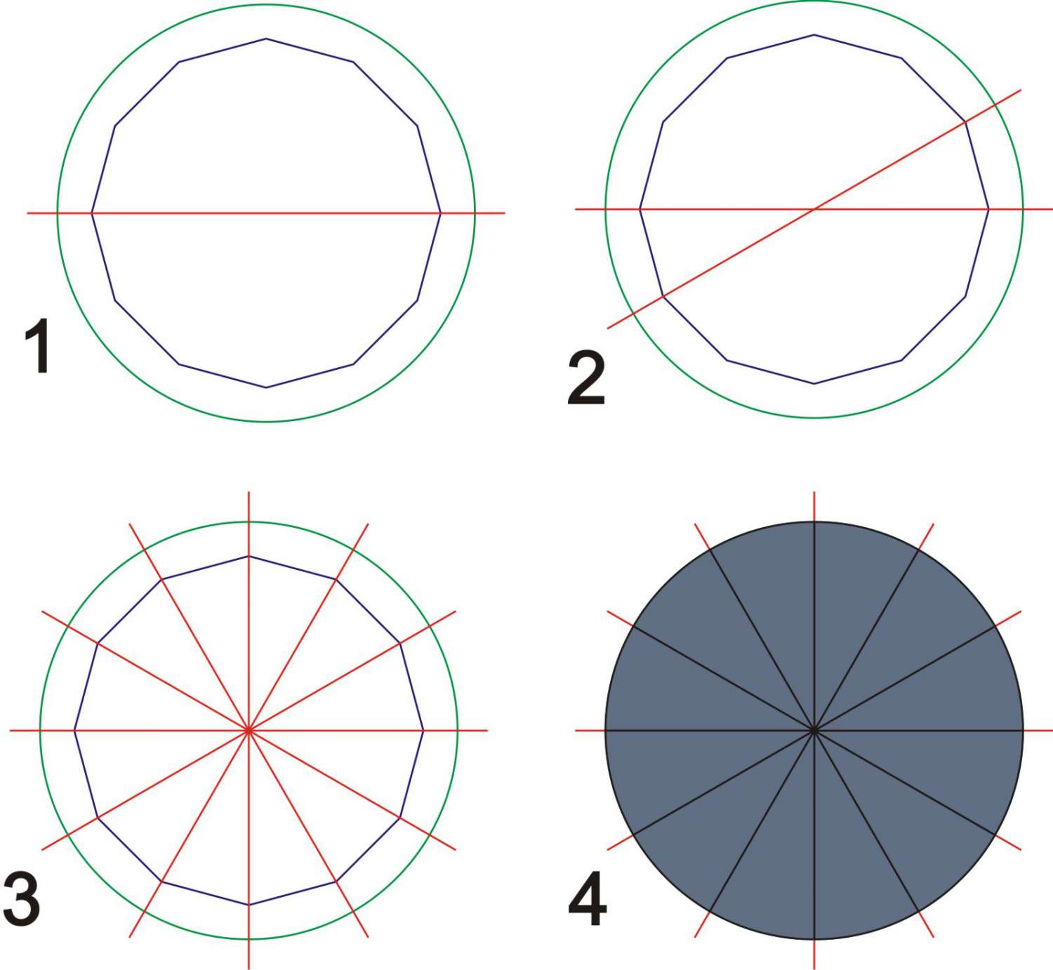 Нарисовать рисунок окружности. Рисование окружностями. Как рисовать окружность. Рисование кругами. Рисование круга схема.